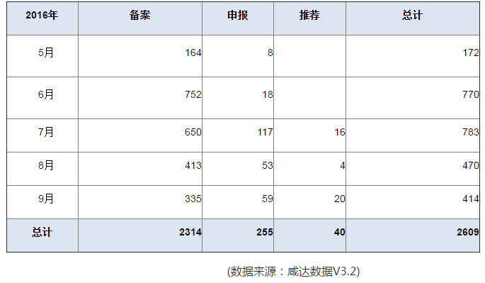 亿万先生mr·(中国区)官方网站