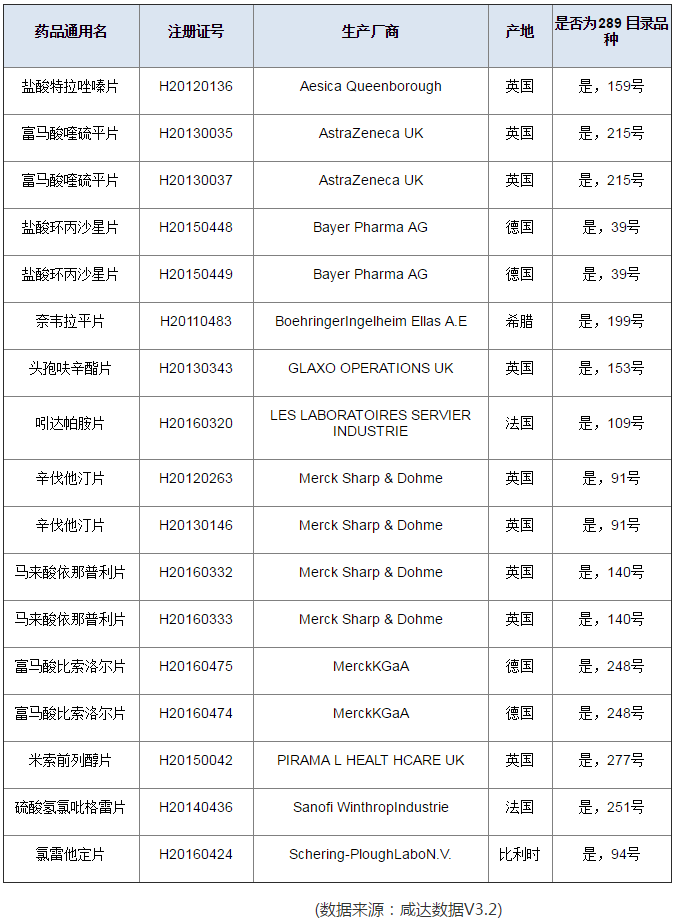 亿万先生mr·(中国区)官方网站