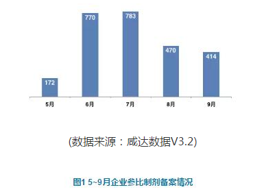 亿万先生mr·(中国区)官方网站