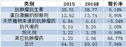 亿万先生mr·(中国区)官方网站