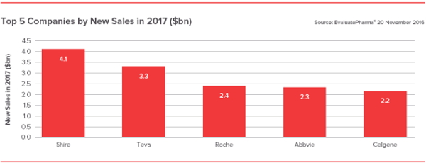 亿万先生mr·(中国区)官方网站