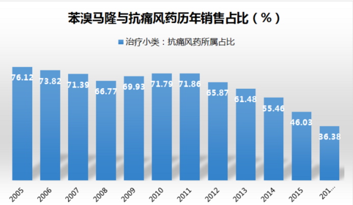 亿万先生mr·(中国区)官方网站