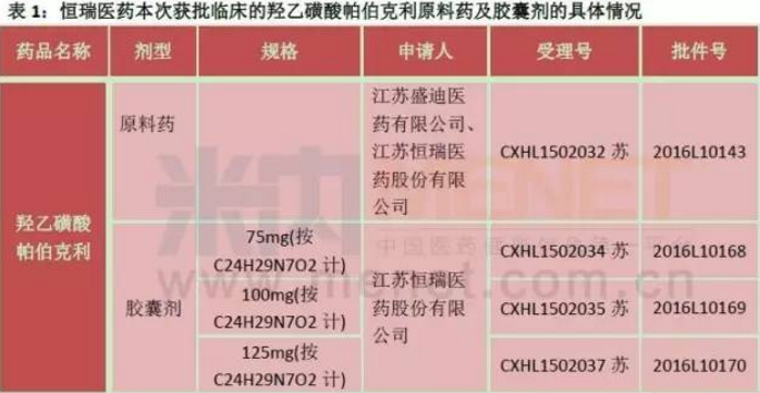 亿万先生mr·(中国区)官方网站