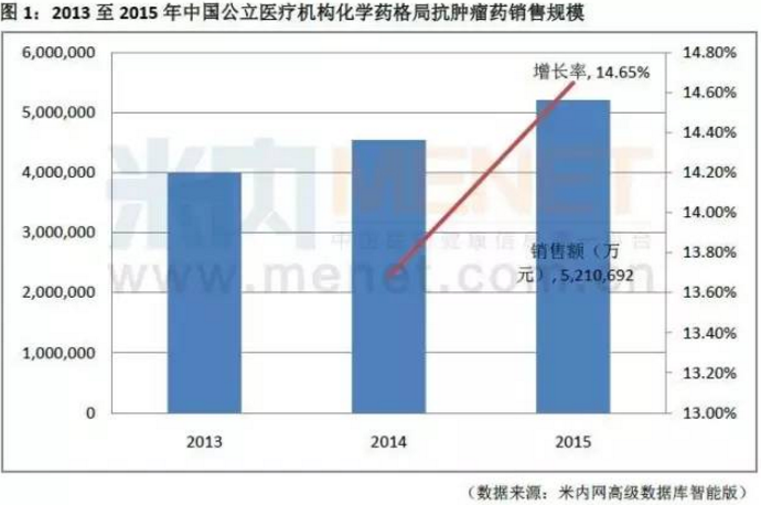 亿万先生mr·(中国区)官方网站