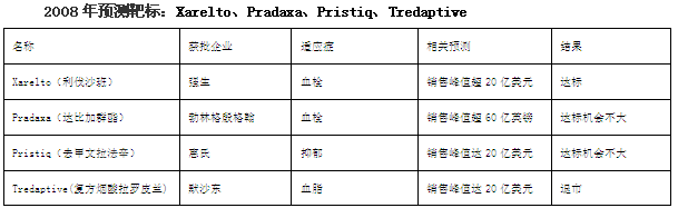 亿万先生mr·(中国区)官方网站