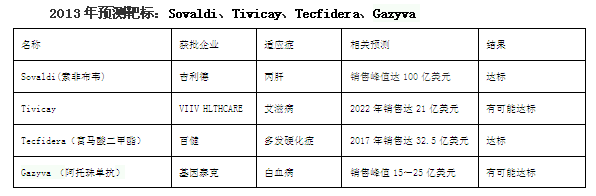 亿万先生mr·(中国区)官方网站