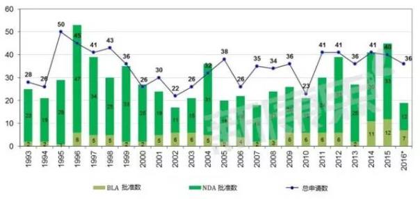 亿万先生mr·(中国区)官方网站
