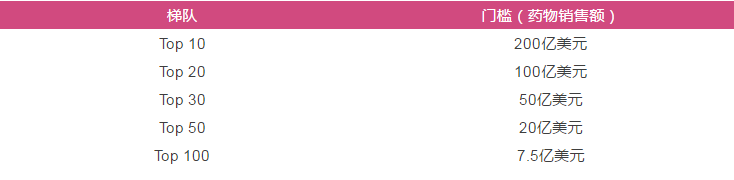 亿万先生mr·(中国区)官方网站