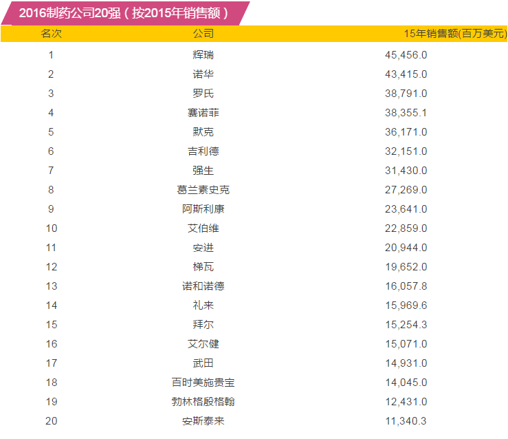 亿万先生mr·(中国区)官方网站