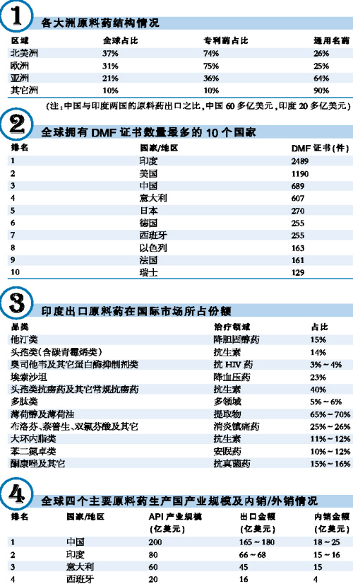 亿万先生mr·(中国区)官方网站