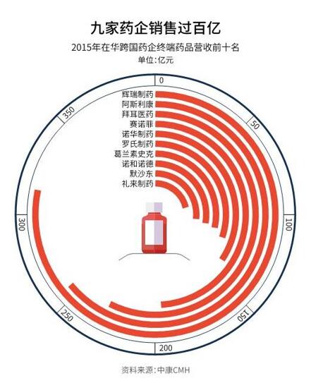 亿万先生mr·(中国区)官方网站