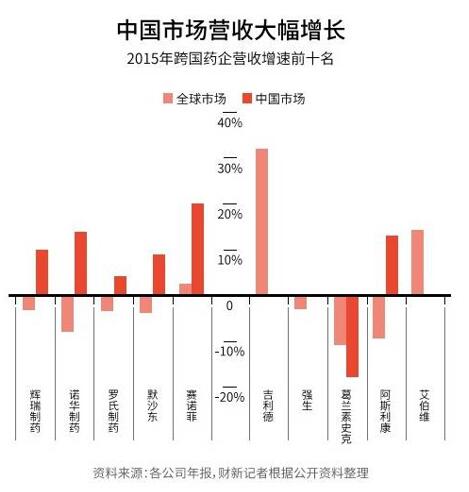 亿万先生mr·(中国区)官方网站