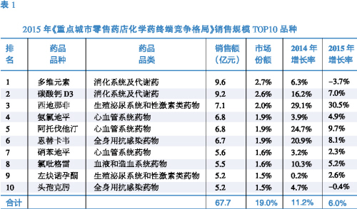 亿万先生mr·(中国区)官方网站