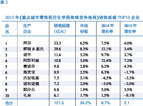亿万先生mr·(中国区)官方网站