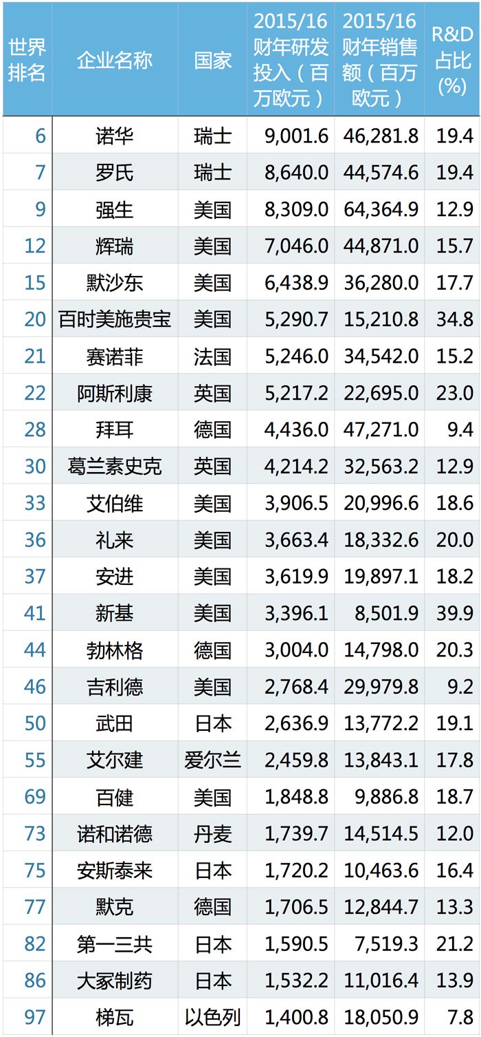 亿万先生mr·(中国区)官方网站