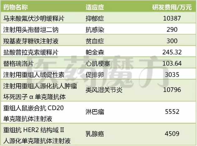 亿万先生mr·(中国区)官方网站