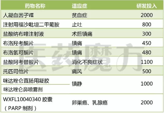 亿万先生mr·(中国区)官方网站