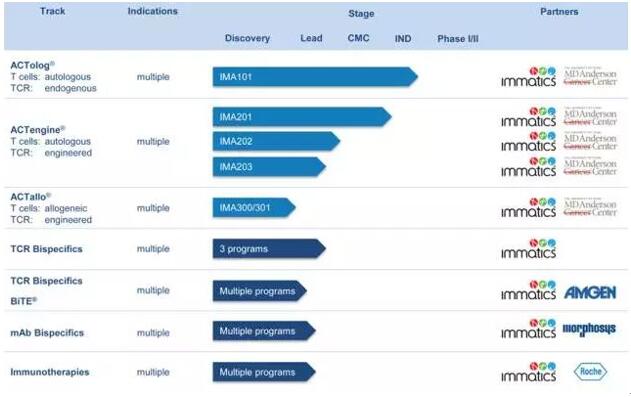 亿万先生mr·(中国区)官方网站