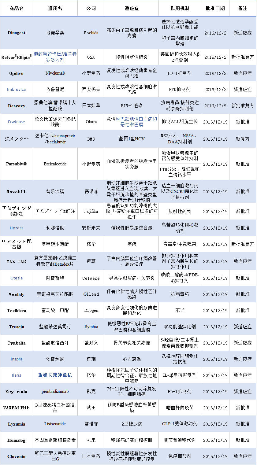 亿万先生mr·(中国区)官方网站
