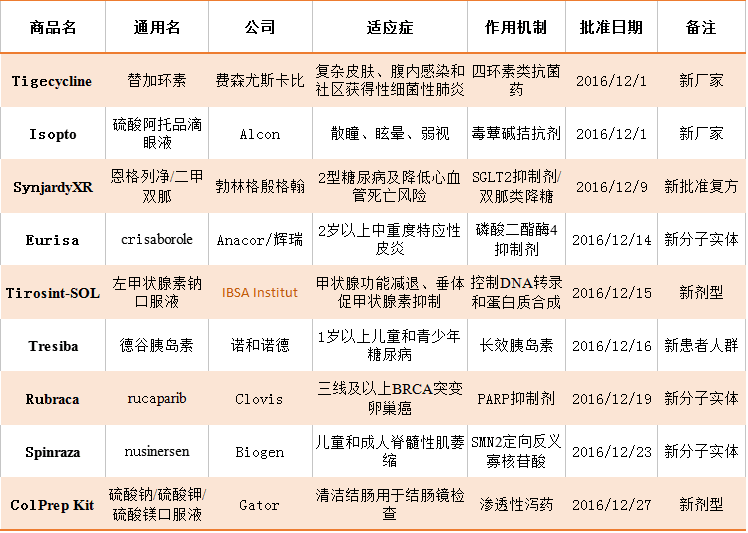 亿万先生mr·(中国区)官方网站