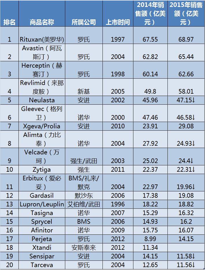 亿万先生mr·(中国区)官方网站