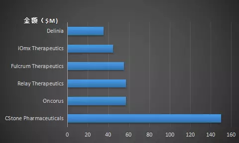 亿万先生mr·(中国区)官方网站