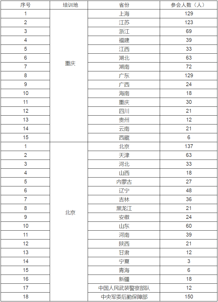 亿万先生mr·(中国区)官方网站