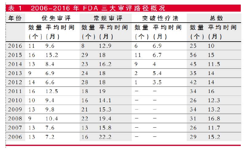 亿万先生mr·(中国区)官方网站