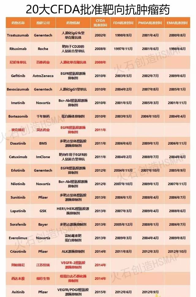 亿万先生mr·(中国区)官方网站