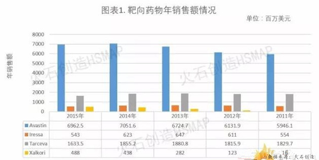 亿万先生mr·(中国区)官方网站