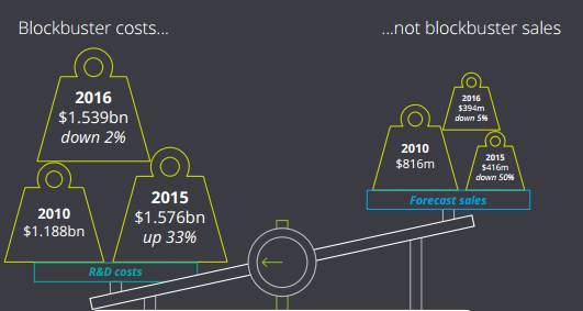 亿万先生mr·(中国区)官方网站