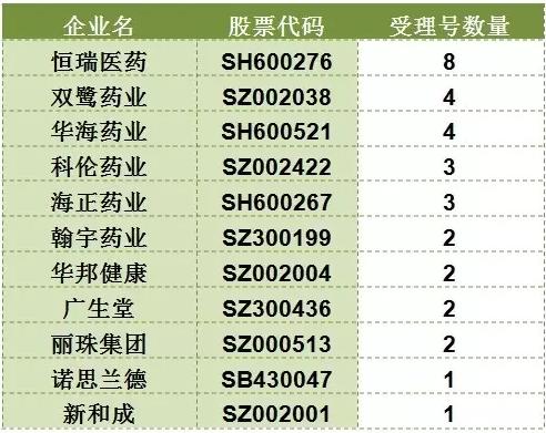 亿万先生mr·(中国区)官方网站