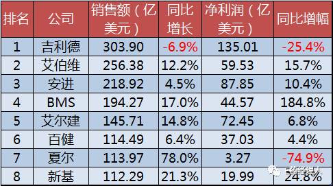 亿万先生mr·(中国区)官方网站
