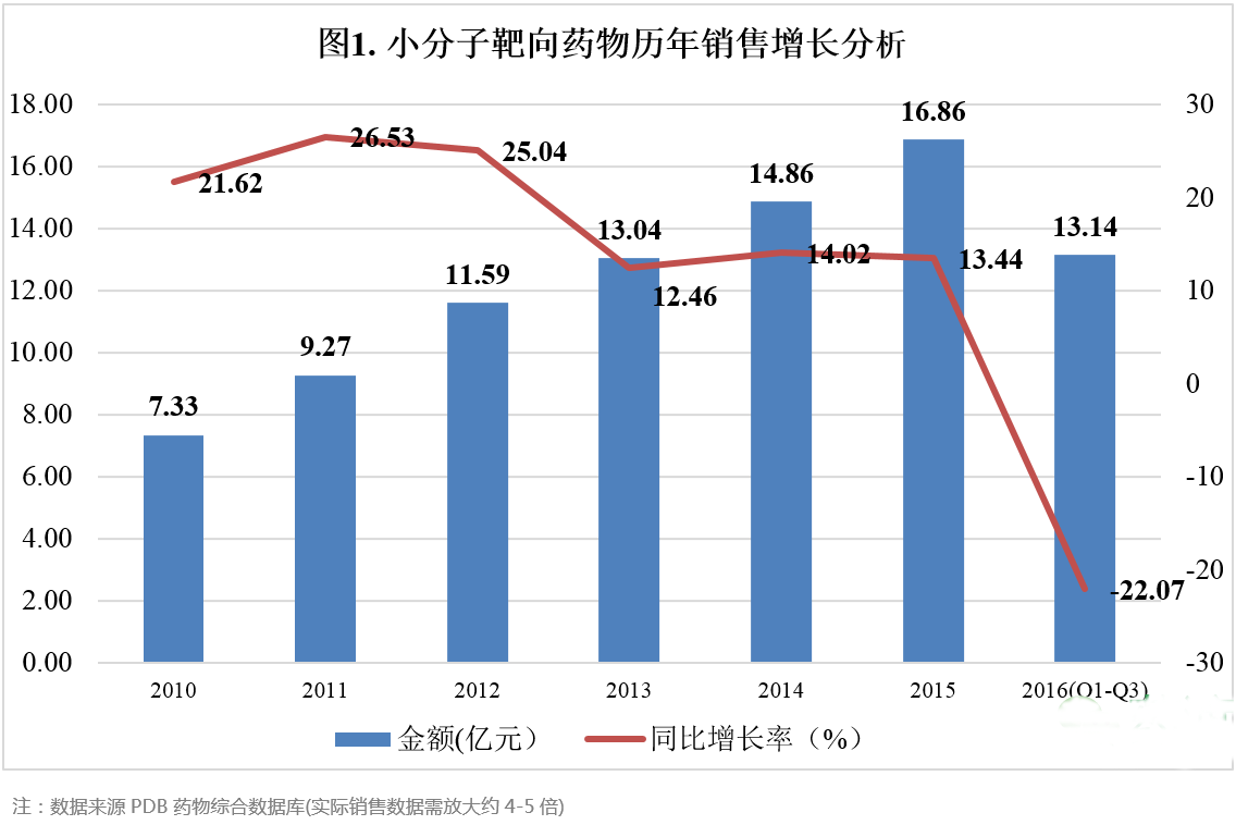 亿万先生mr·(中国区)官方网站