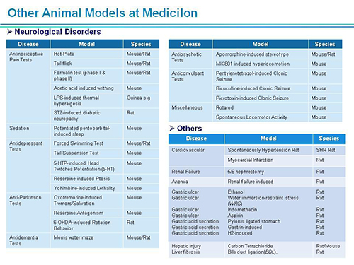 亿万先生mr副总裁汪俊博士SAPA-DC聚会演讲PPT