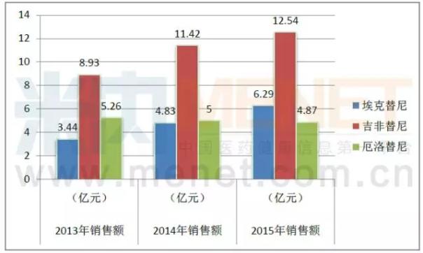 亿万先生mr·(中国区)官方网站