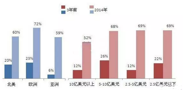 亿万先生mr·(中国区)官方网站
