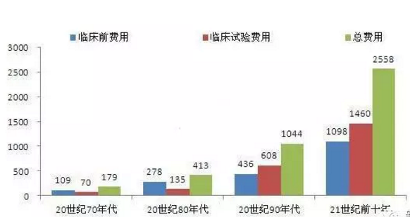 亿万先生mr·(中国区)官方网站
