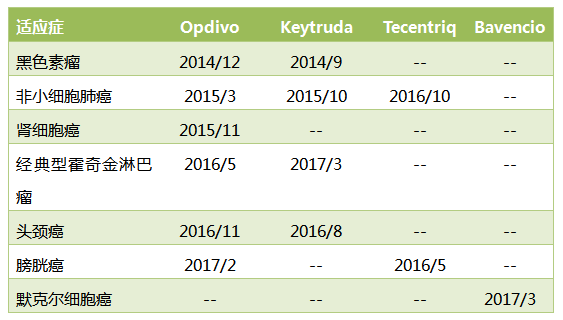 亿万先生mr·(中国区)官方网站