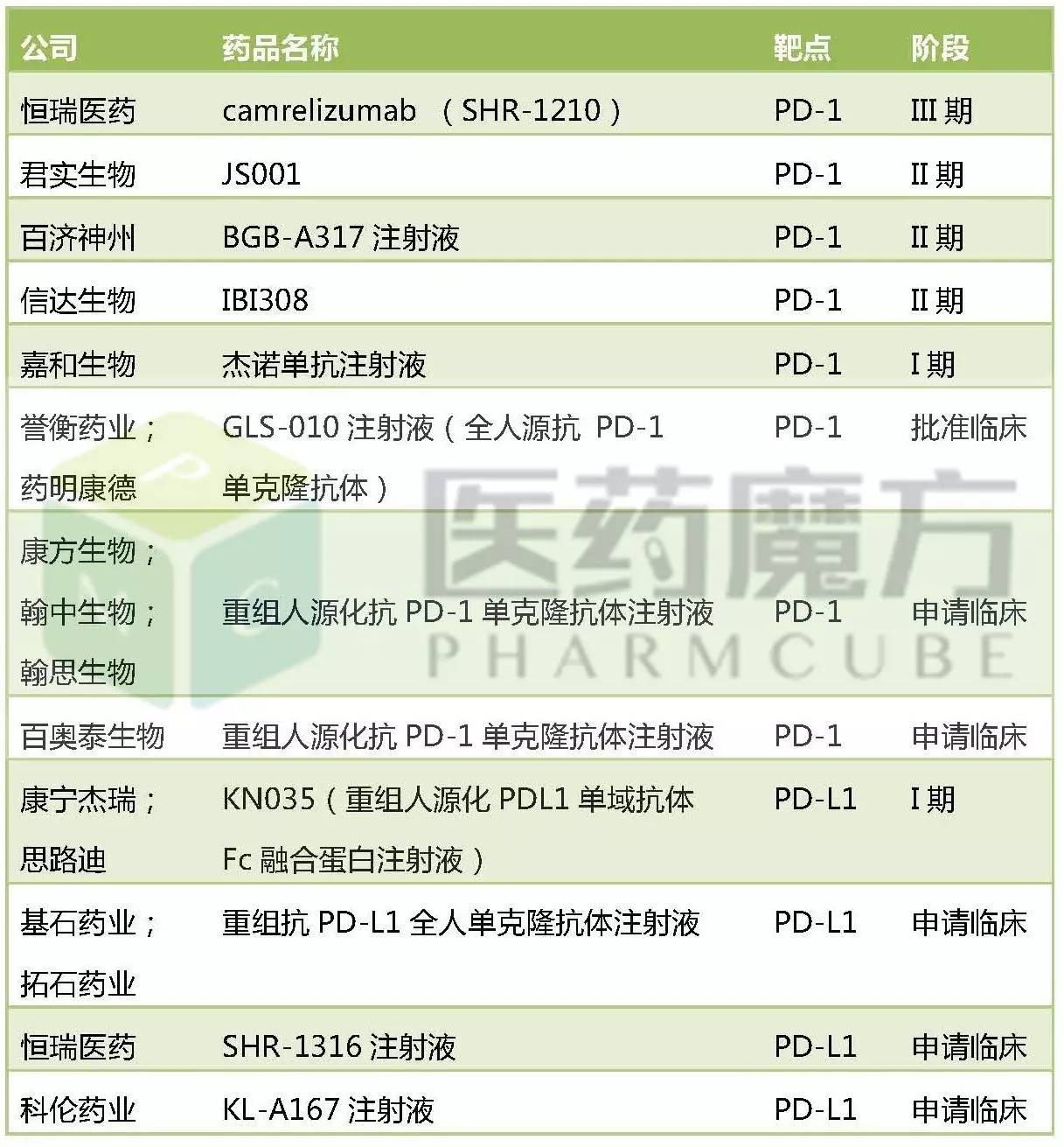 亿万先生mr·(中国区)官方网站
