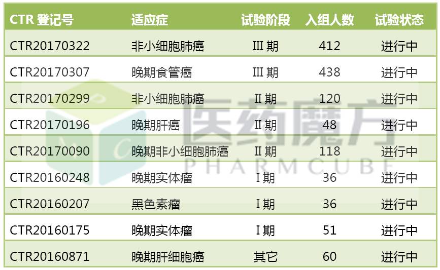 亿万先生mr·(中国区)官方网站