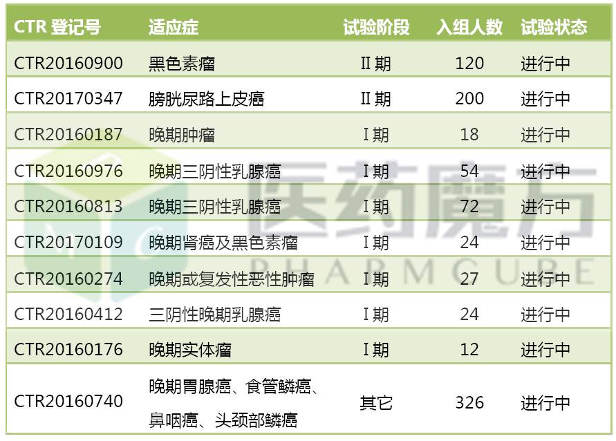 亿万先生mr·(中国区)官方网站