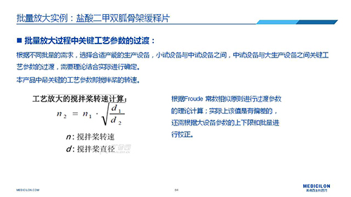 亿万先生mr 变换参比制剂 李国栋博士演讲PPT