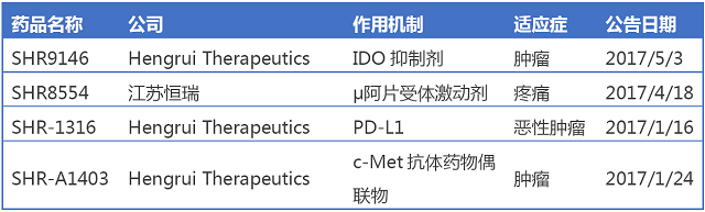 亿万先生mr·(中国区)官方网站