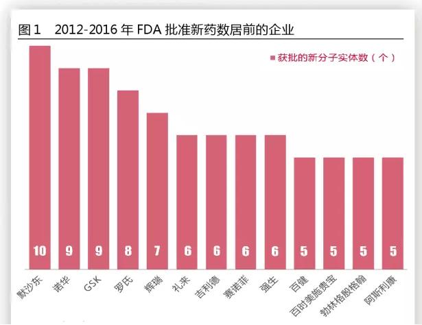 亿万先生mr·(中国区)官方网站