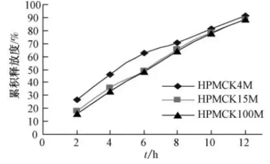亿万先生mr·(中国区)官方网站
