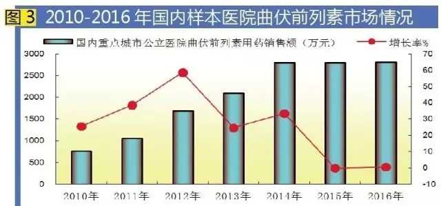 亿万先生mr·(中国区)官方网站