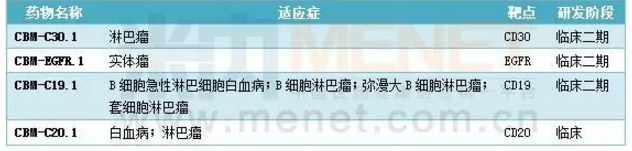 亿万先生mr·(中国区)官方网站