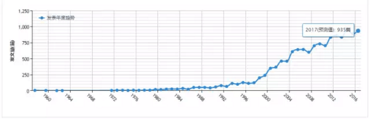 亿万先生mr·(中国区)官方网站