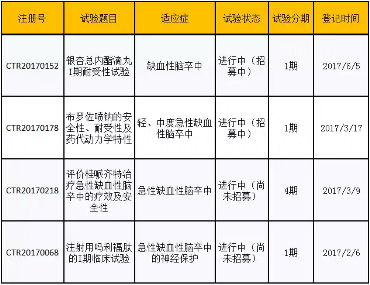 亿万先生mr·(中国区)官方网站